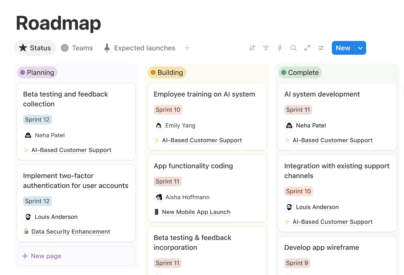 Dashboard Notion gestion projet avec vues Kanban Timeline Calendrier sprints
