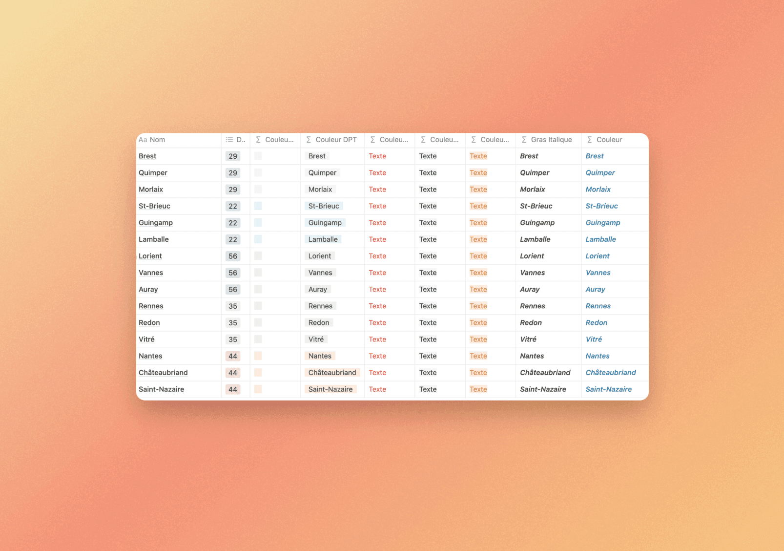 Comment créer des couleurs personnalisées avec les formules ? | Notion Explore