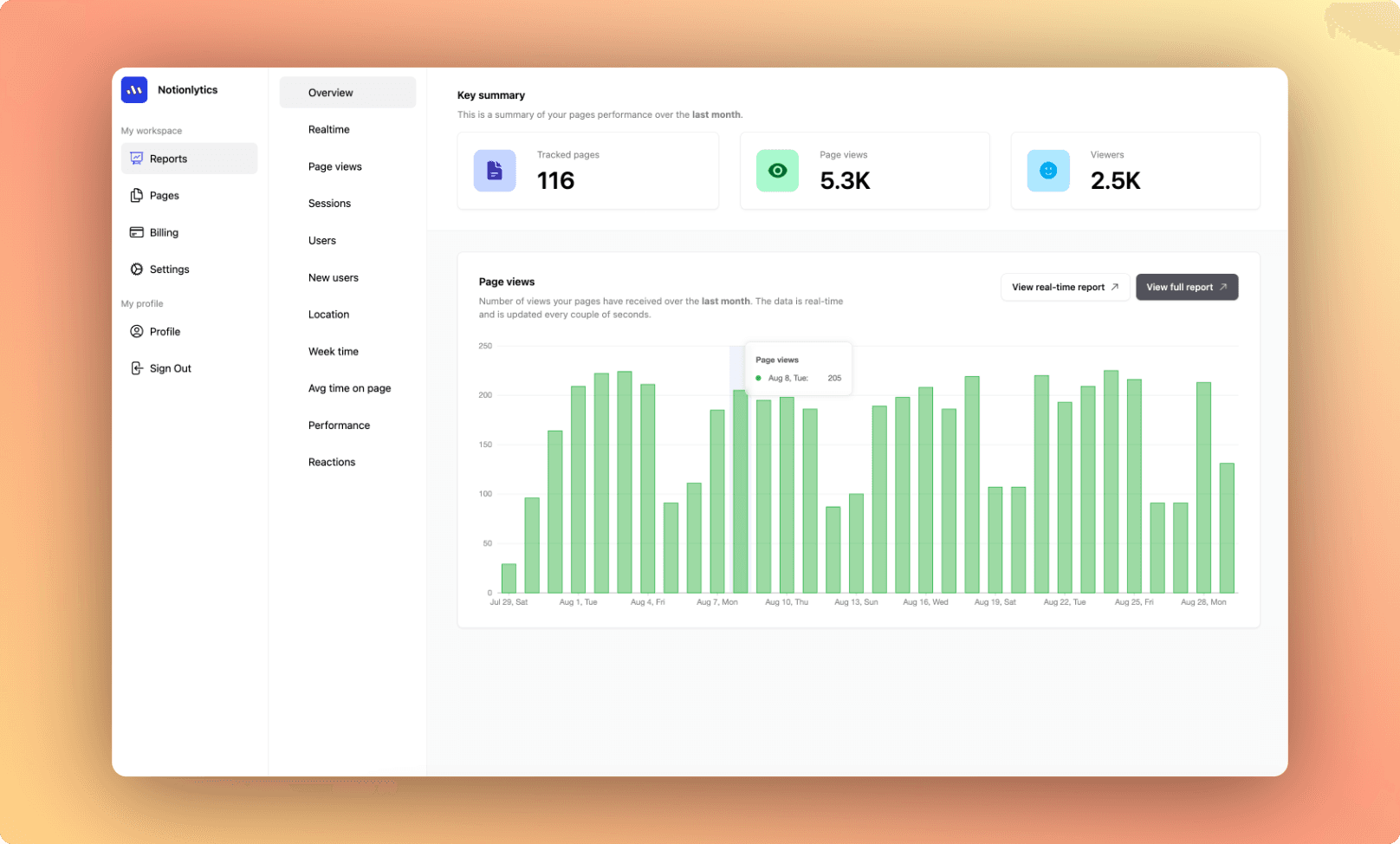 Notionlytics