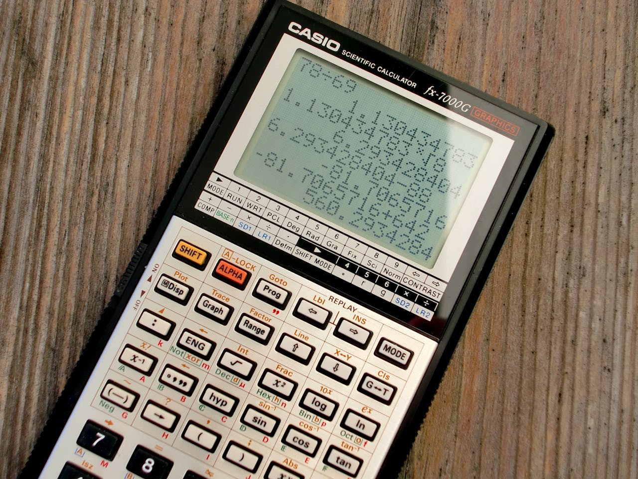 Les calculs