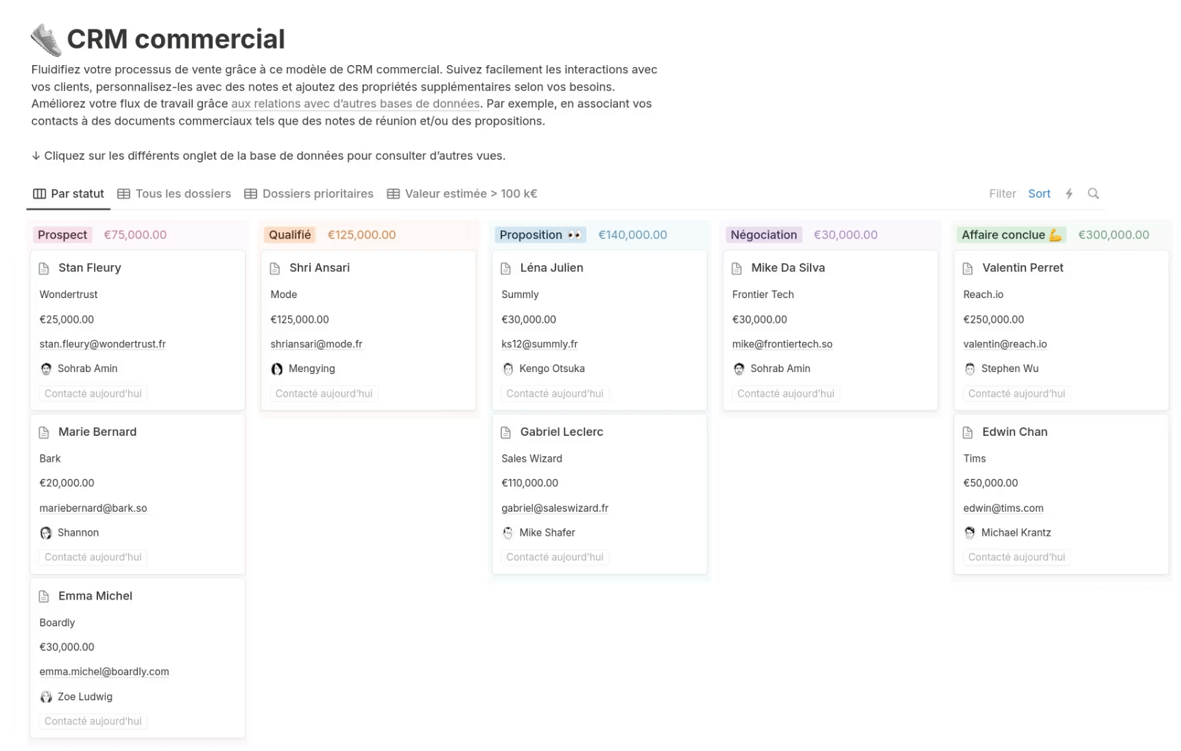CRM sous Notion créé par l’équipe de Notion